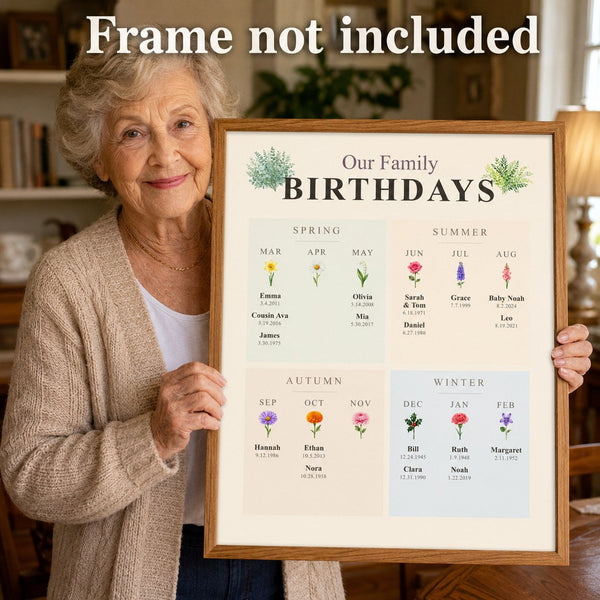Remember Every Birthday