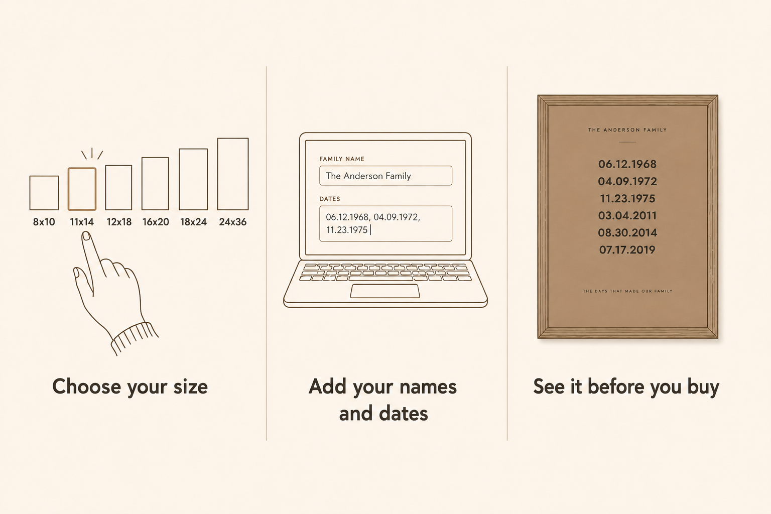 Three steps: choose your size, add your names and dates, see it before you buy
