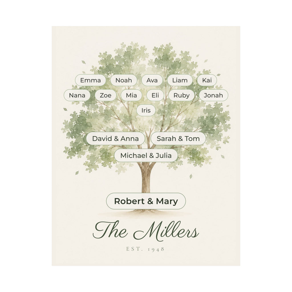 Our Family Tree — Personalized Print with Every Name