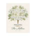 Our Family Tree — Personalized Print with Every Name