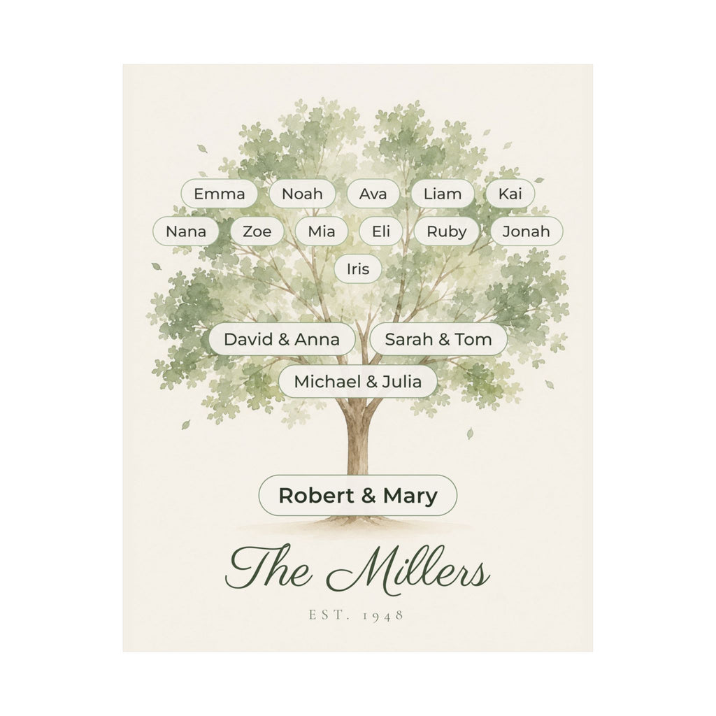 Our Family Tree — Personalized Print with Every Name