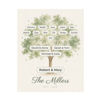 Our Family Tree — Personalized Print with Every Name