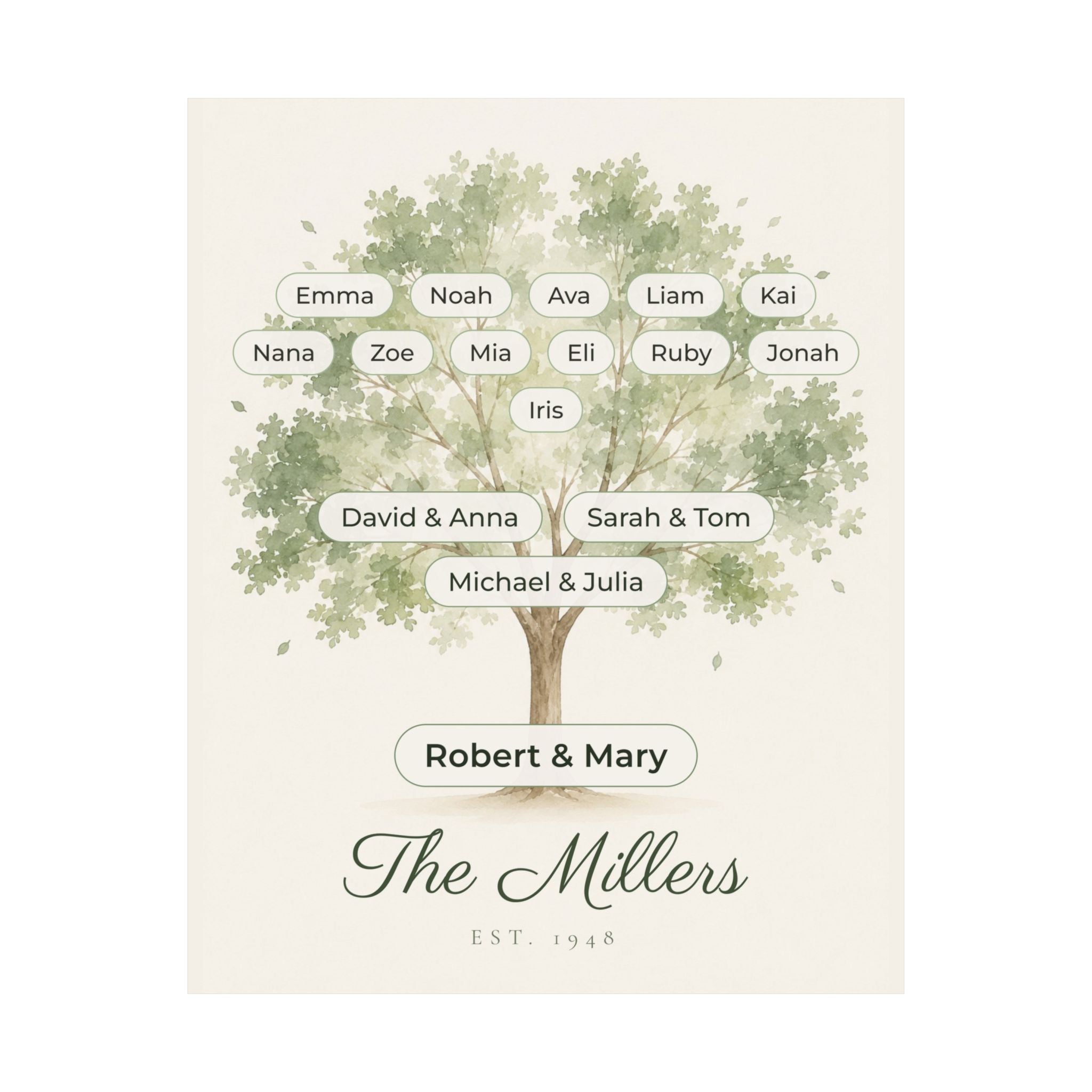 Our Family Tree — Personalized Print with Every Name