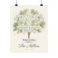 Our Family Tree — Personalized Print with Every Name