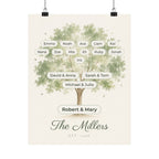 Our Family Tree — Personalized Print with Every Name