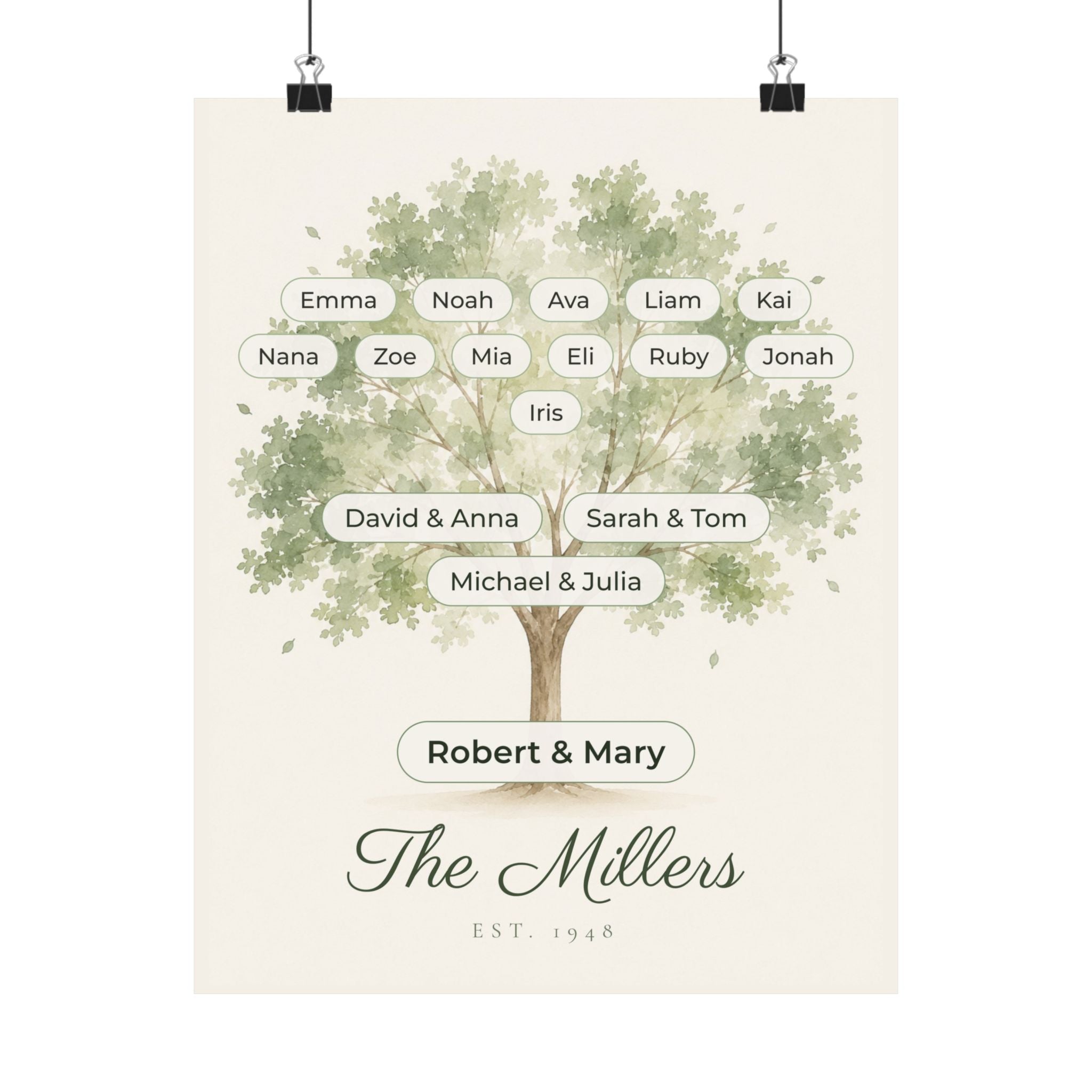 Our Family Tree — Personalized Print with Every Name