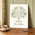 The unframed family tree print resting against a wall on a wooden table beside a teacup and reading glasses