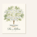 Full view of the watercolor family tree print with family surname and names on every branch