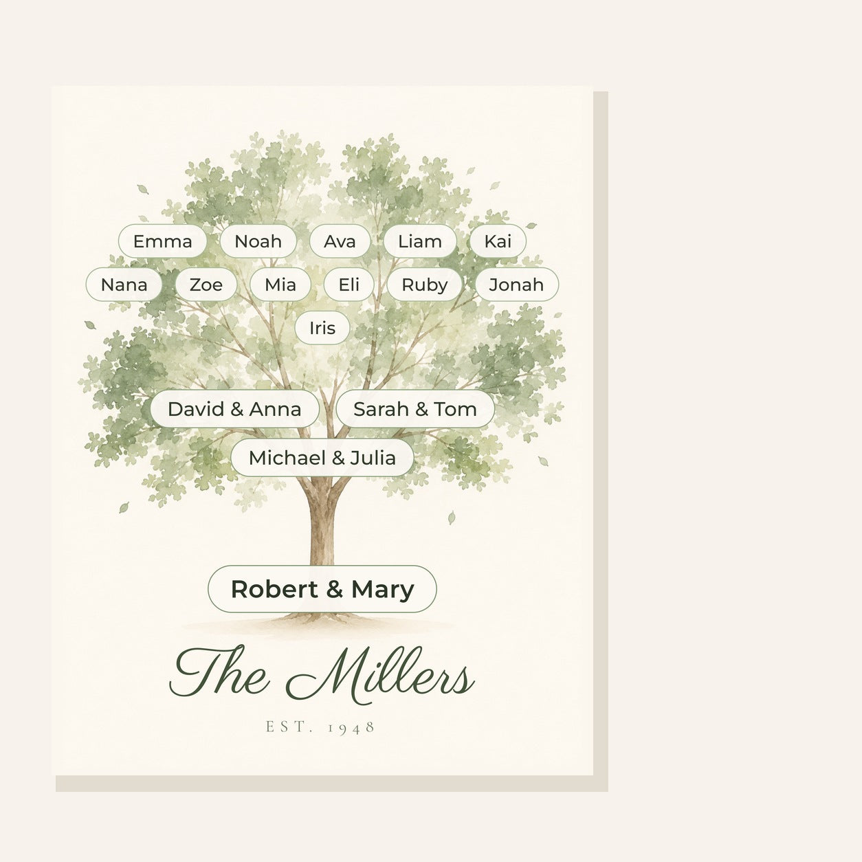 Full view of the watercolor family tree print with family surname and names on every branch