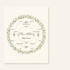Full view of the leaf wreath print with the family surname in the centre and names around it