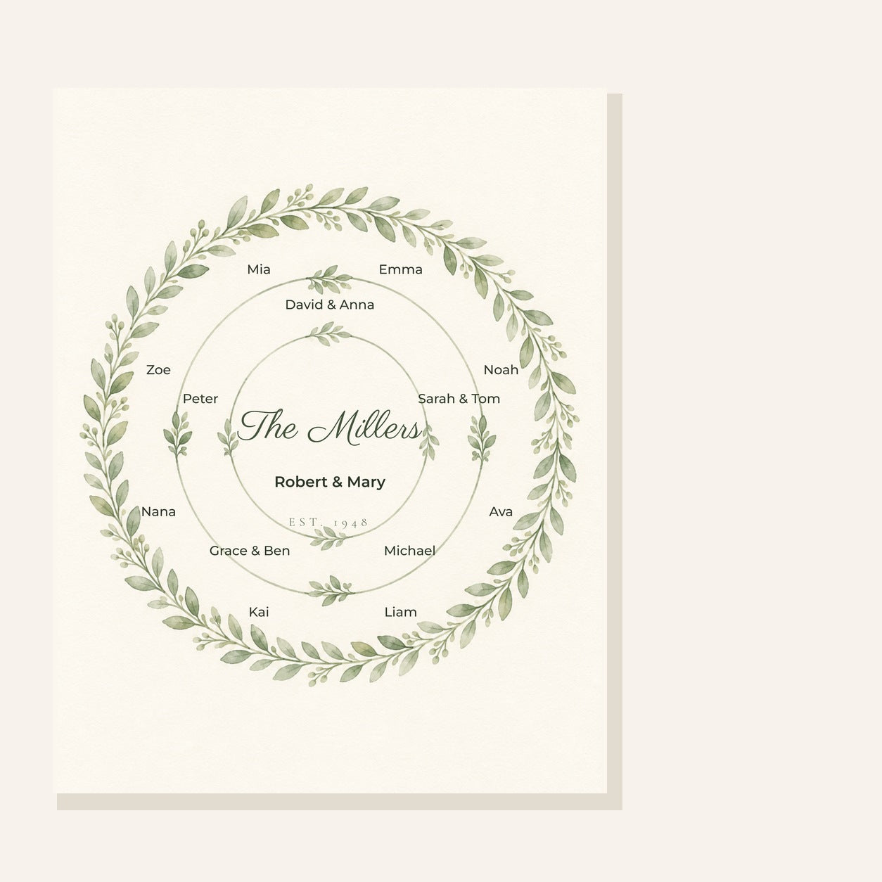 Full view of the leaf wreath print with the family surname in the centre and names around it