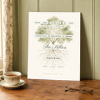The unframed roots and branches family print resting on a wooden table beside a teacup and reading glasses