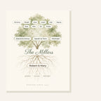 Full view of the family tree print with ancestors names printed along the roots