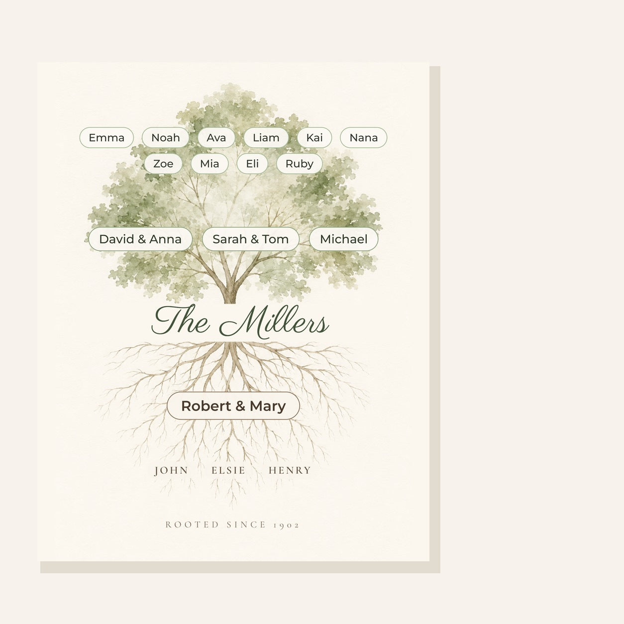Full view of the family tree print with ancestors names printed along the roots