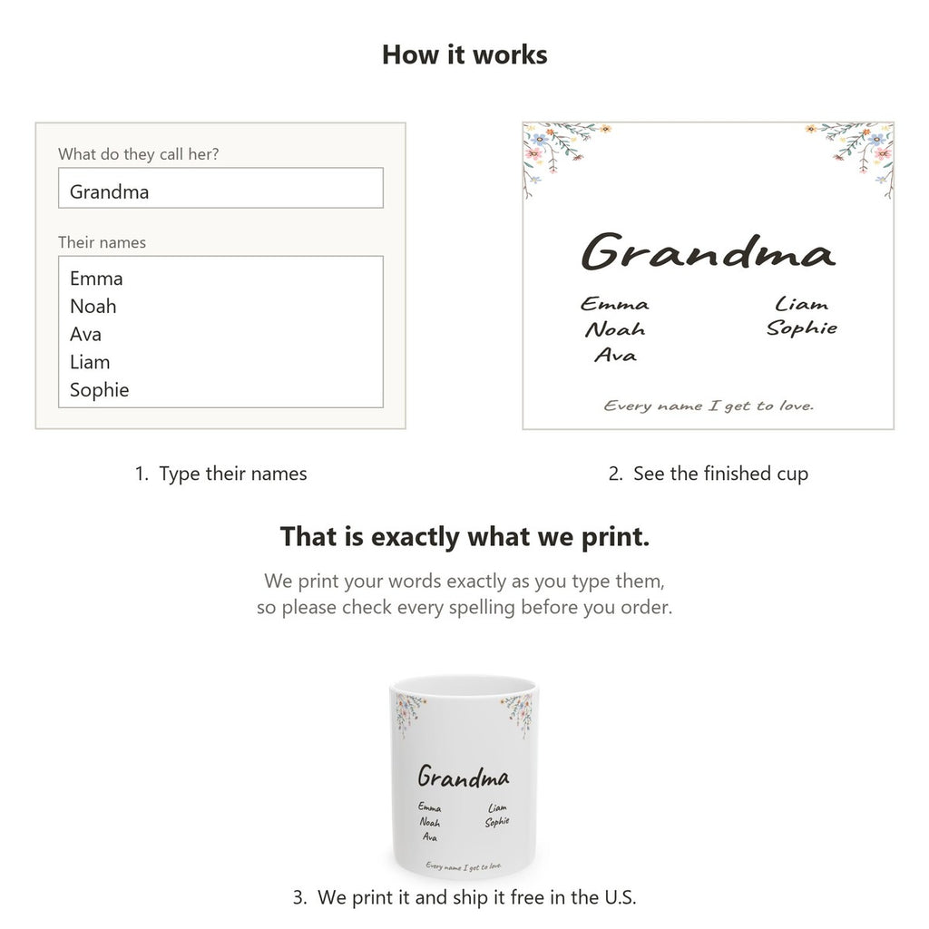 How it works: type their names, see the finished cup on the page, we print it and ship it free