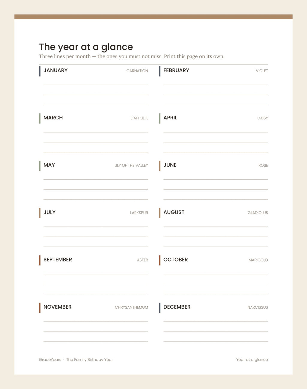 The year at a glance page: all twelve months on one sheet, each with its birth flower and three writing lines