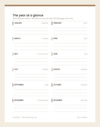 The year at a glance page: all twelve months on one sheet, each with its birth flower and three writing lines