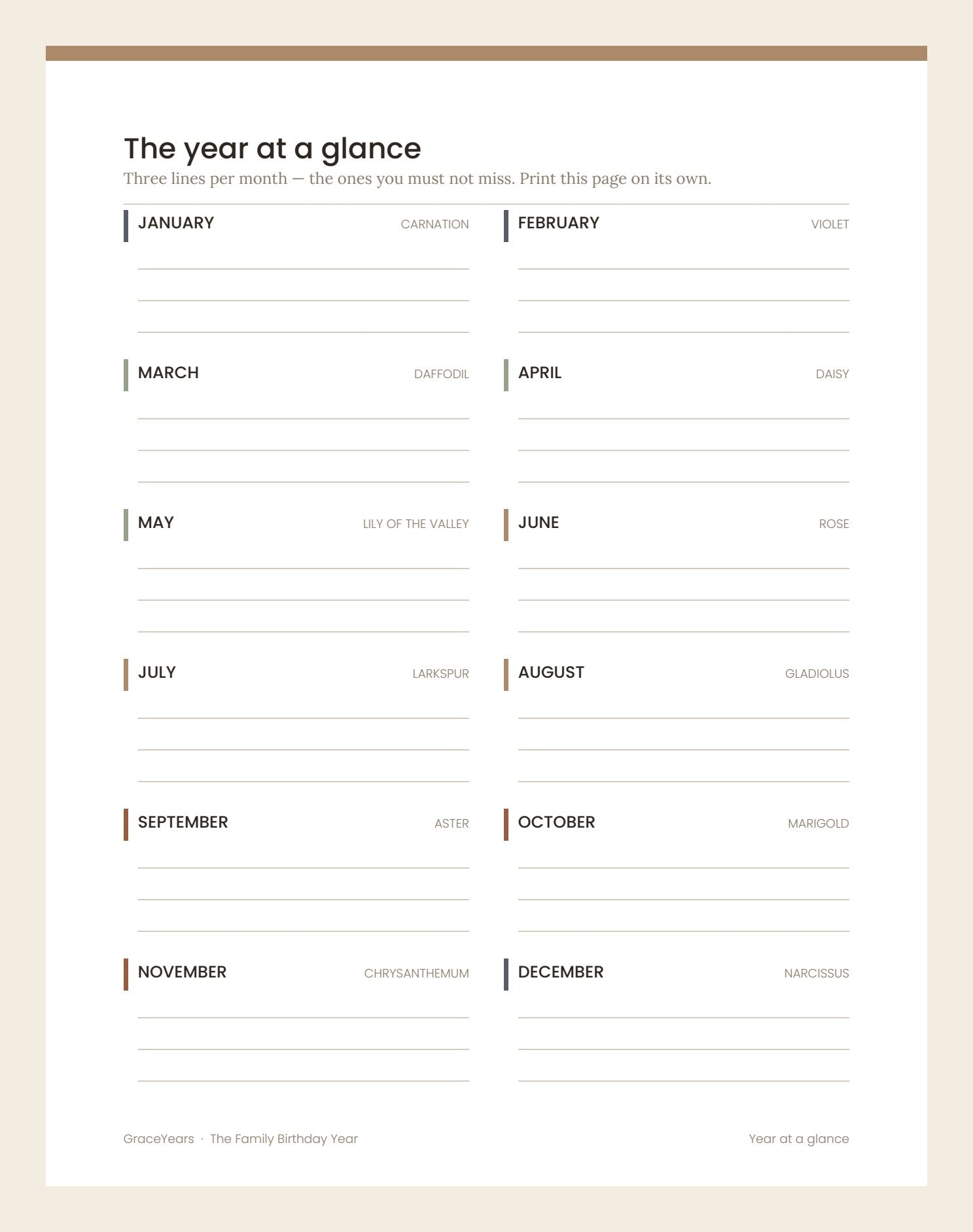 The year at a glance page: all twelve months on one sheet, each with its birth flower and three writing lines