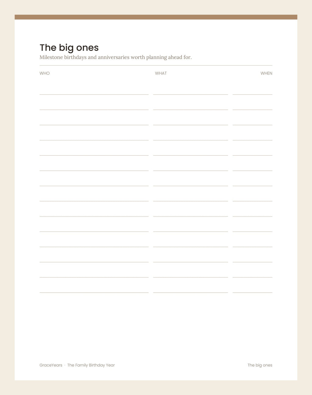 The big ones page, for milestone birthdays and anniversaries worth planning ahead for