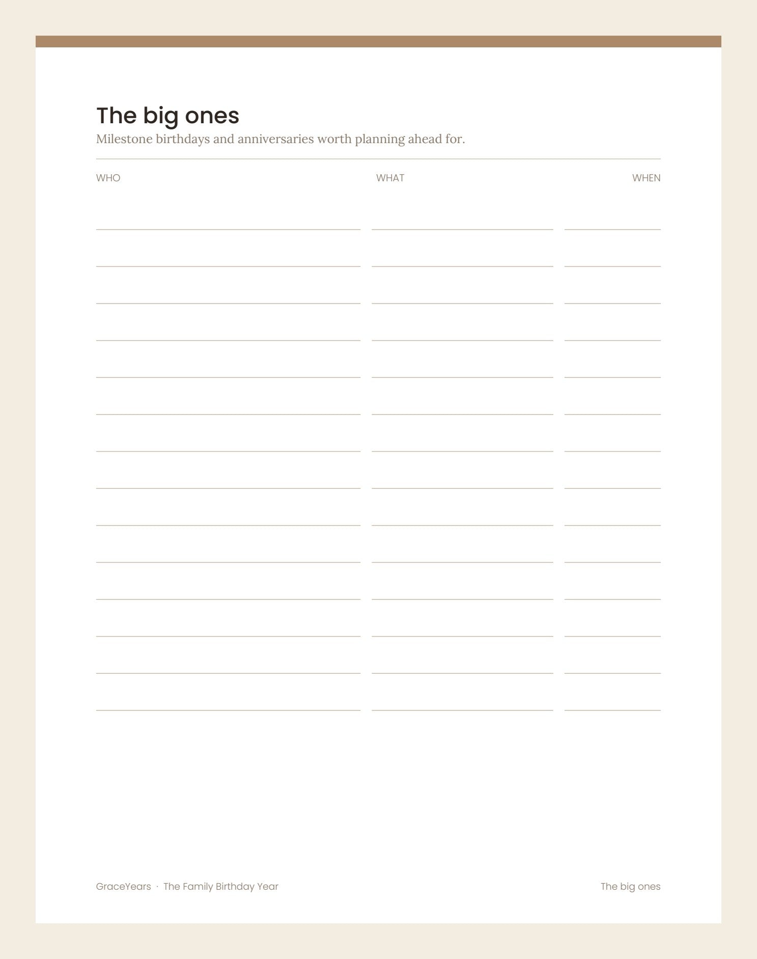 The big ones page, for milestone birthdays and anniversaries worth planning ahead for