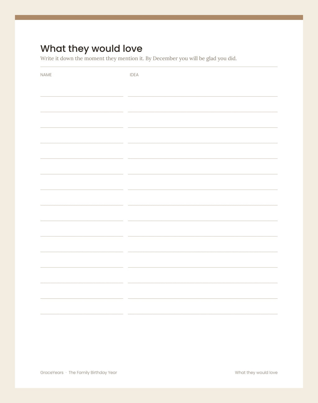 What they would love page, for writing down gift ideas the moment they are mentioned