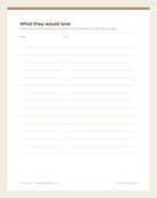 What they would love page, for writing down gift ideas the moment they are mentioned