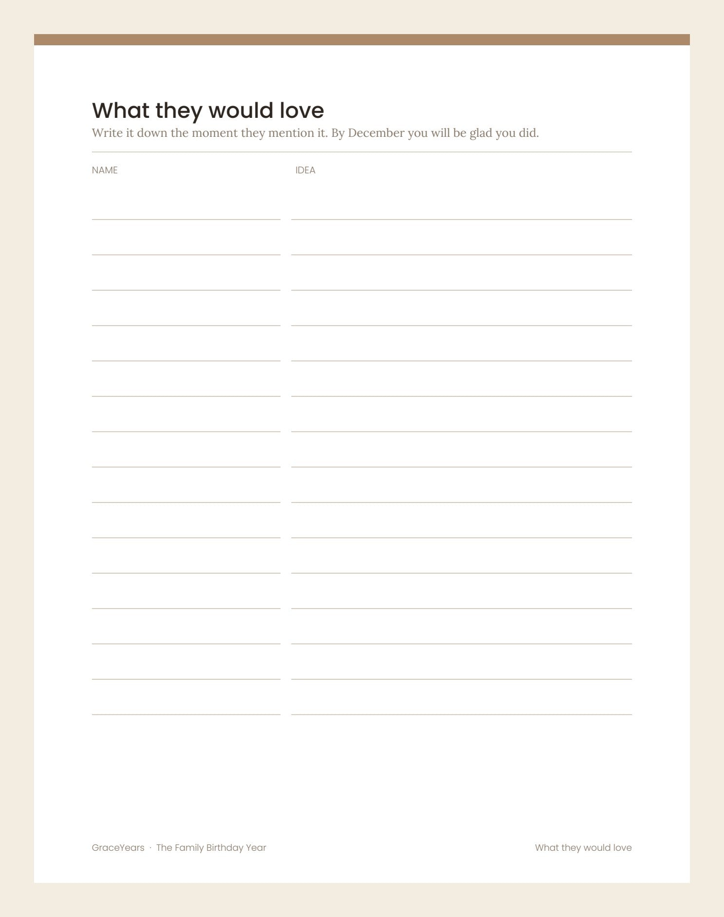 What they would love page, for writing down gift ideas the moment they are mentioned