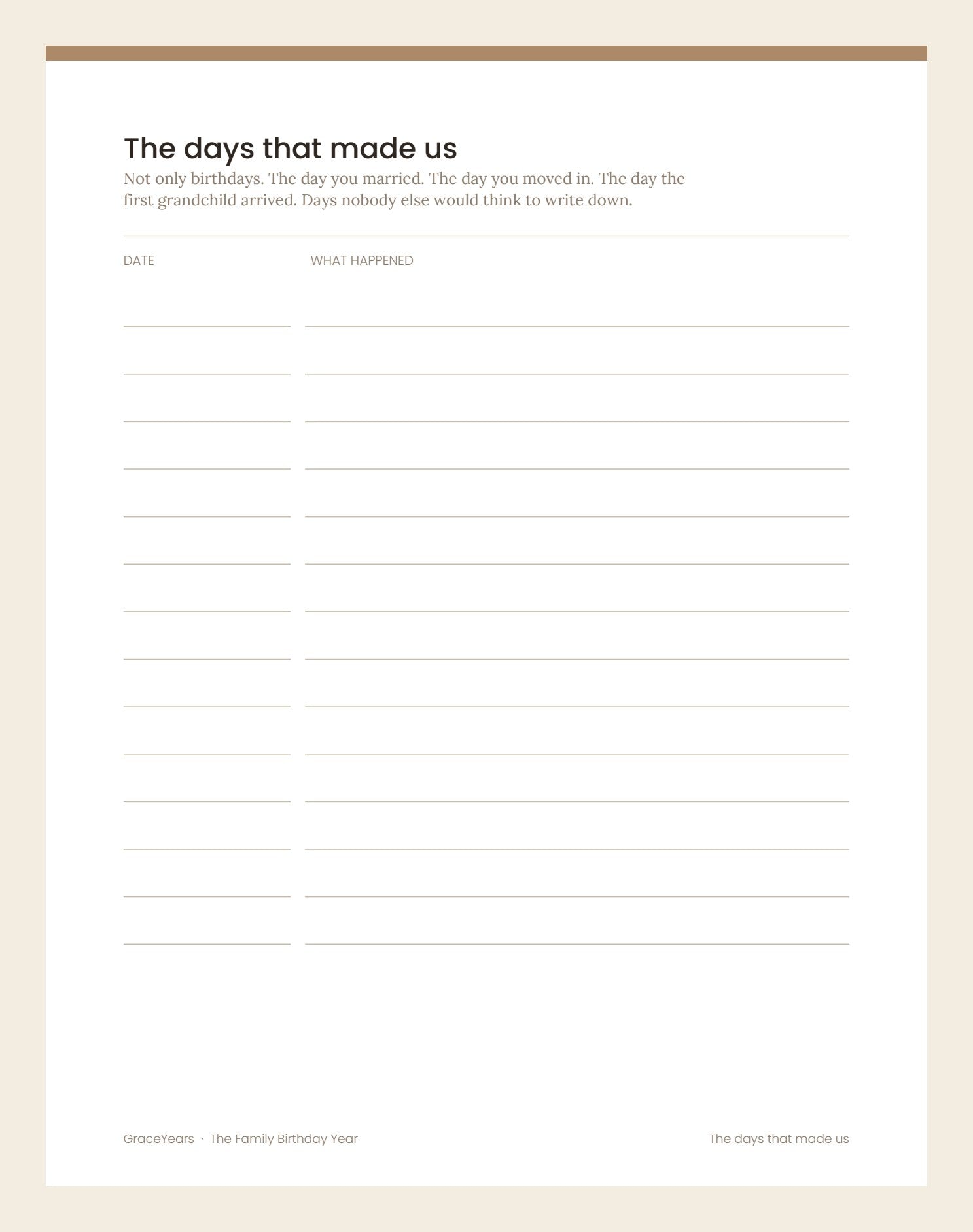 The days that made us page, for dates beyond birthdays such as weddings and the day a grandchild arrived