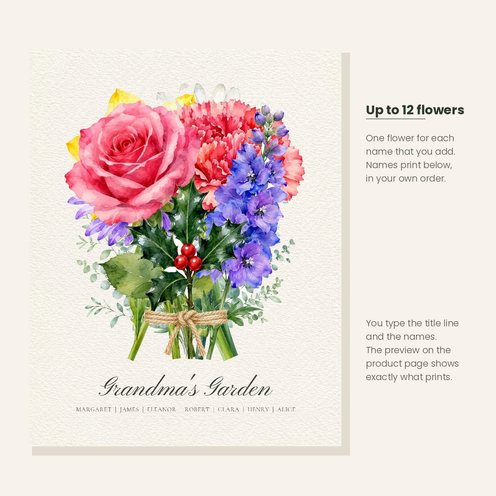 How personalization works: one bloom for every name you add, names printed below