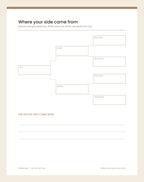 An ancestry chart for parents and grandparents, with space for the towns they came from