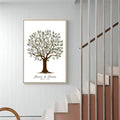 Personalized fingerprint family tree canvas