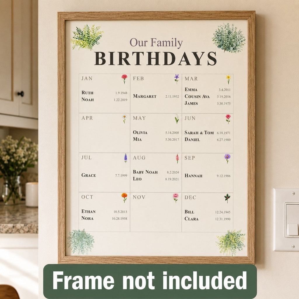 The Family Birthday Wall print framed on a kitchen wall. Frame not included.