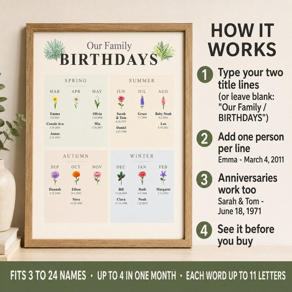 How it works: type your two title lines, add one person per line, anniversaries work too, see it before you buy. Fits 3 to 24 names, up to 4 in one month, each word up to 11 letters. Empty months keep their flower.