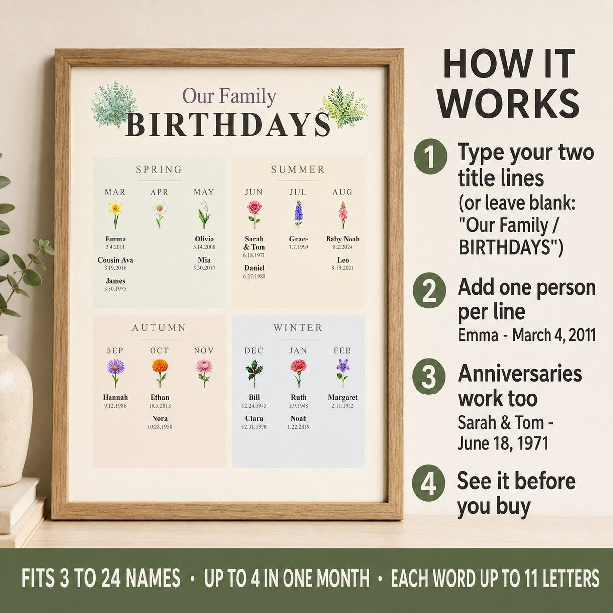 How it works: type your two title lines, add one person per line, anniversaries work too, see it before you buy. Fits 3 to 24 names, up to 4 in one month, each word up to 11 letters. Empty months keep their flower.