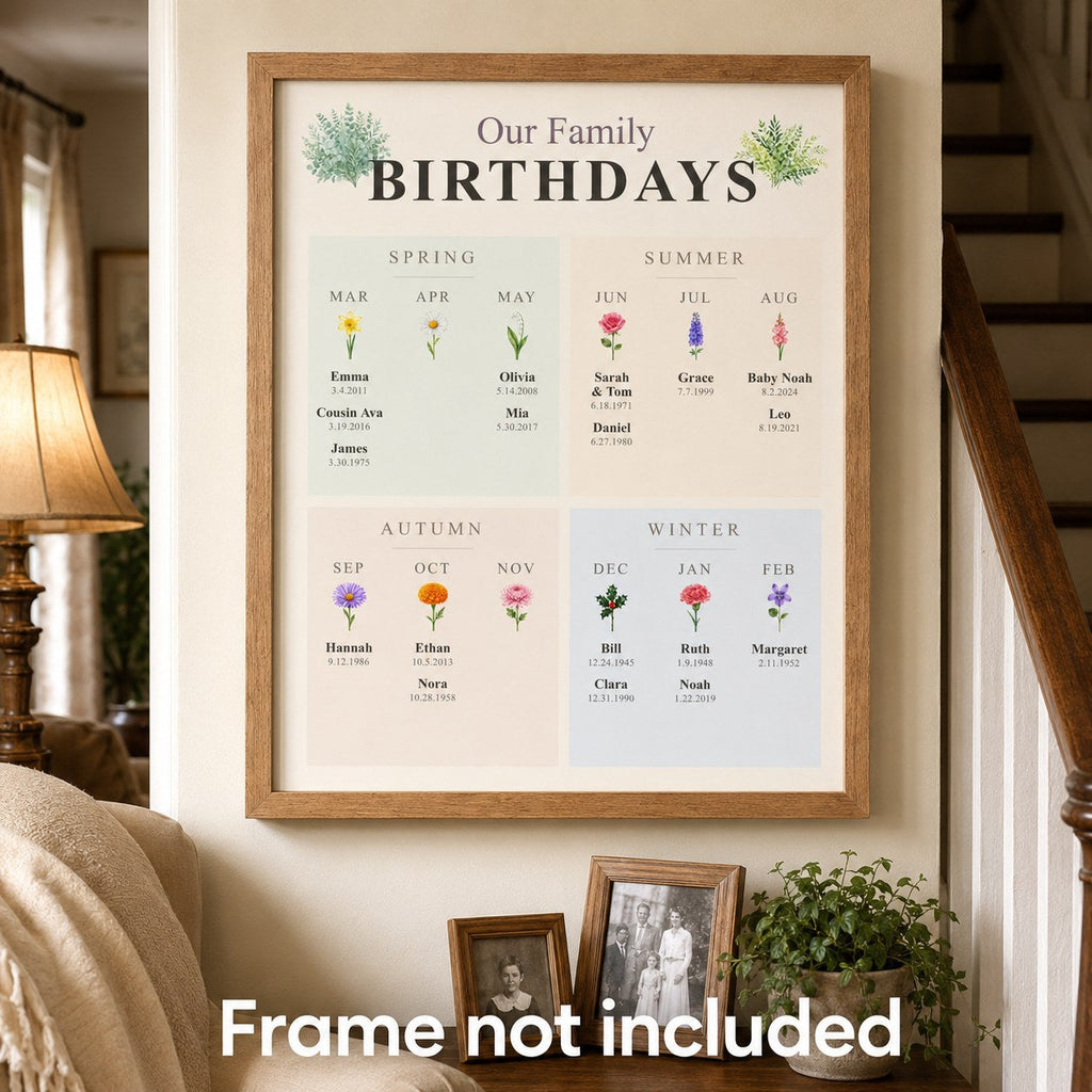 The Family Birthday Wall print by season framed on a hallway wall beside a staircase. Frame not included.