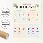 Museum-grade archival matte paper, 189 gsm. Ships rolled in a protective tube.