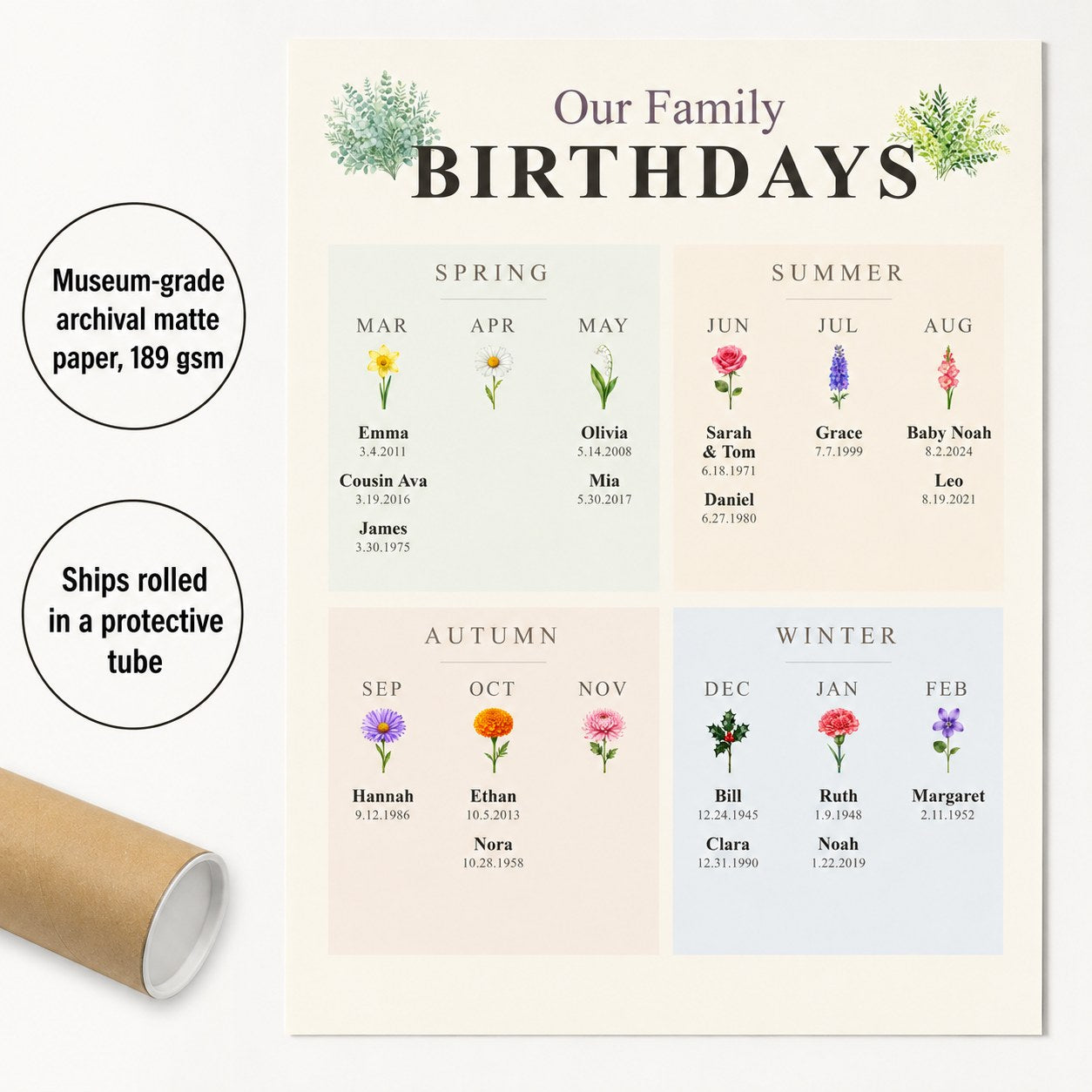 Museum-grade archival matte paper, 189 gsm. Ships rolled in a protective tube.