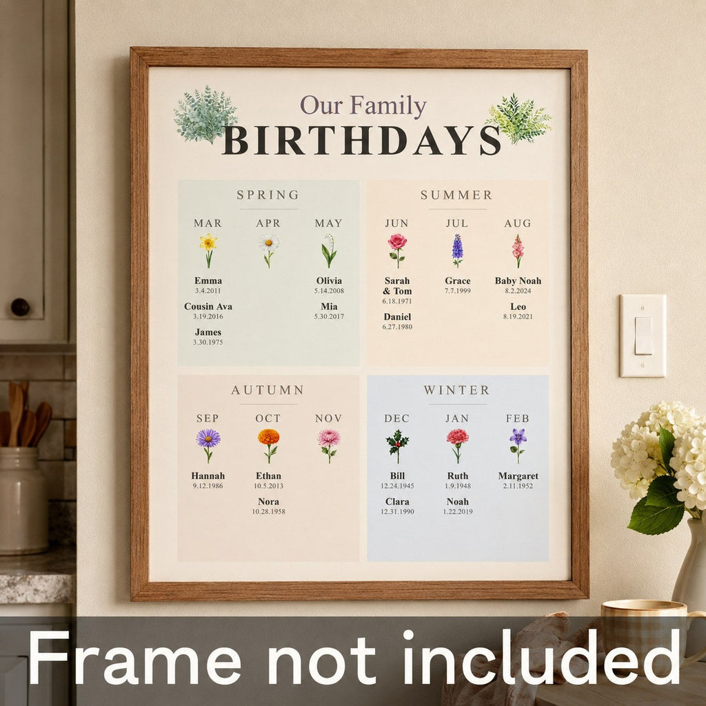 The Family Birthday Wall print by season framed on a kitchen wall. Frame not included.