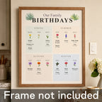 The Family Birthday Wall print by season framed on a kitchen wall. Frame not included.