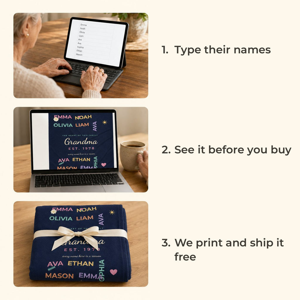 How it works: type their names, see it before you buy, we print and ship it free