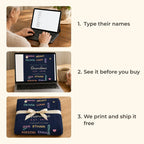 How it works: type their names, see it before you buy, we print and ship it free
