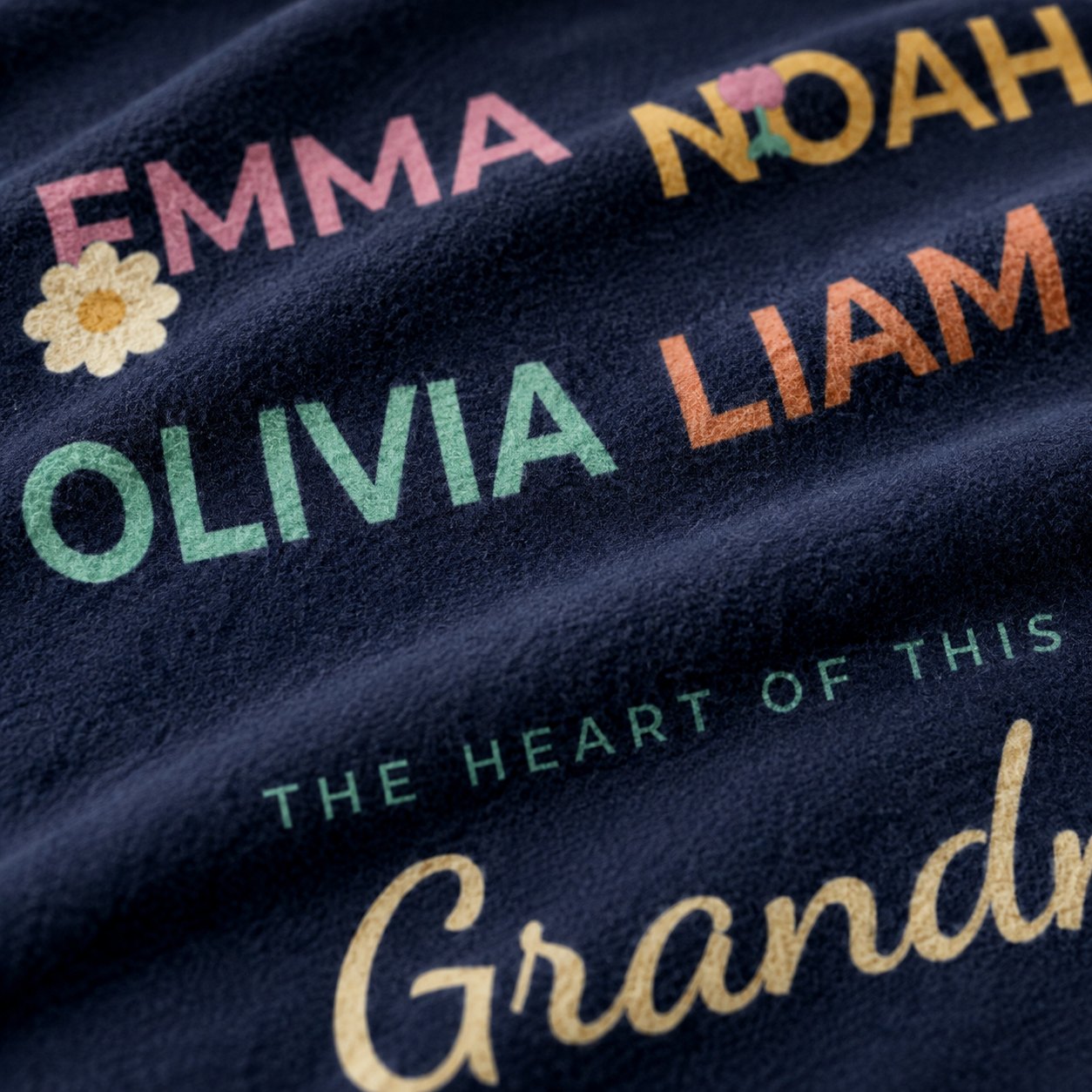 Close-up of the soft fleece texture and the printed grandchildren's names
