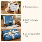 How it works: type their names, see it before you buy, we print and ship it free