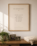 Personalized family dates wall art in Heirloom, framed in oak on a living room wall