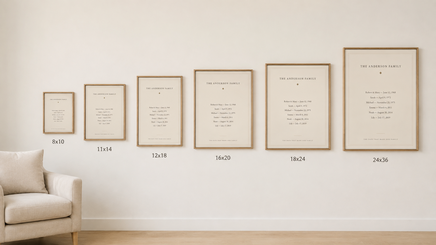 Six sizes compared on one wall: 8x10, 11x14, 12x18, 16x20, 18x24 and 24x36 inches
