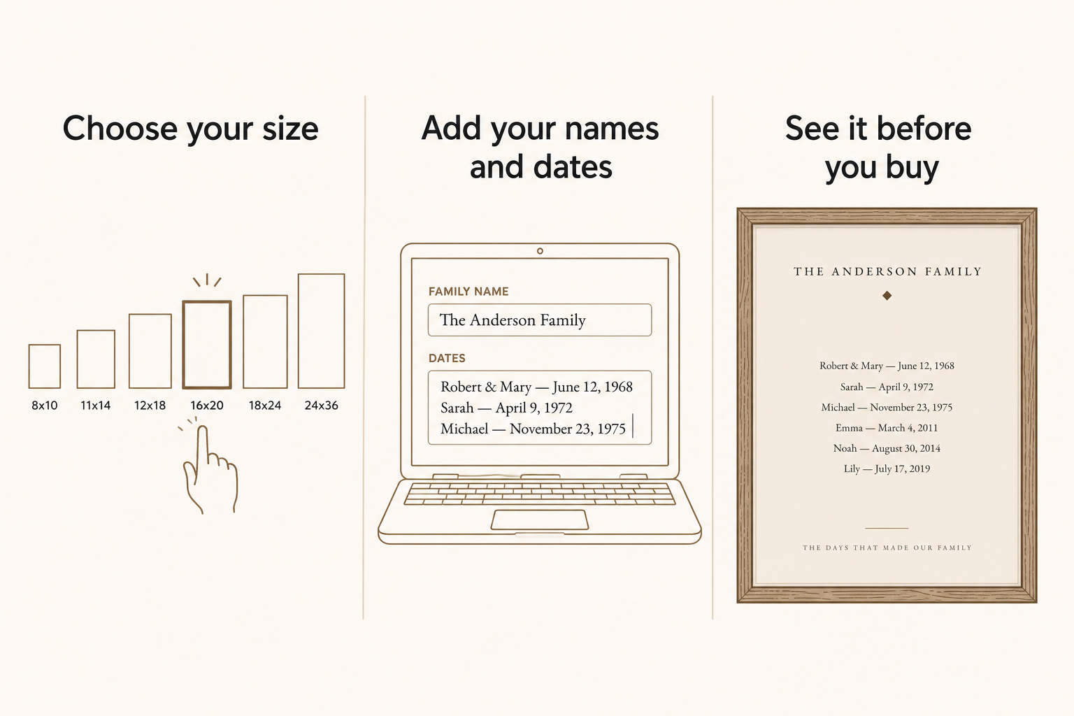 Three steps: choose your size, add your names and dates, see it before you buy