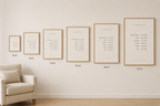 Six sizes compared on one wall: 8x10, 11x14, 12x18, 16x20, 18x24 and 24x36 inches