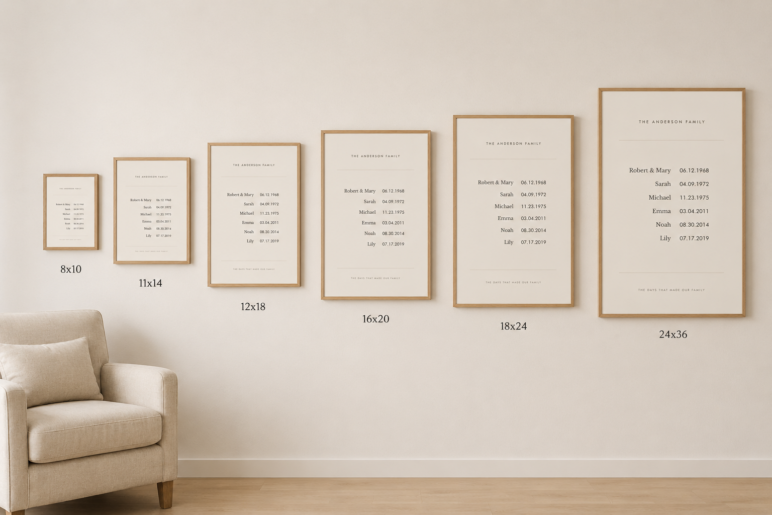 Six sizes compared on one wall: 8x10, 11x14, 12x18, 16x20, 18x24 and 24x36 inches