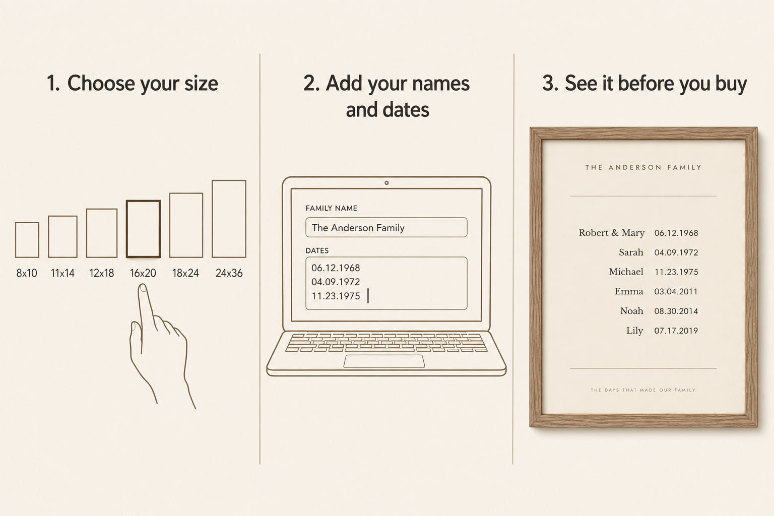Three steps: choose your size, add your names and dates, see it before you buy