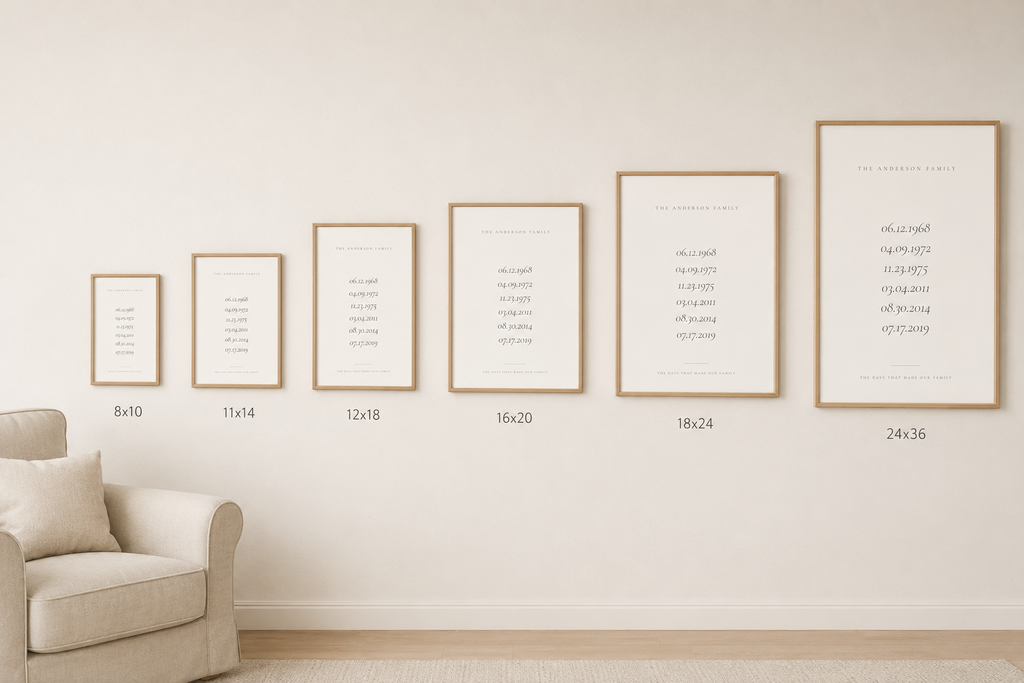 Six sizes compared on one wall: 8x10, 11x14, 12x18, 16x20, 18x24 and 24x36 inches